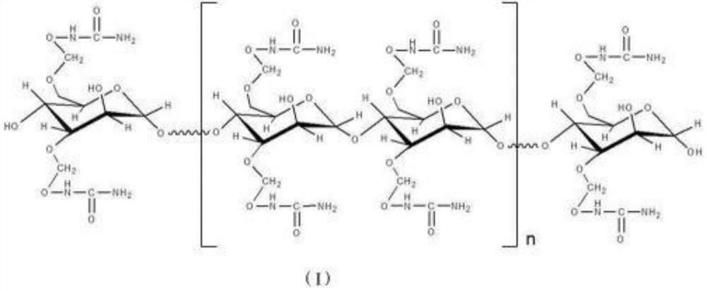 A slow-release nitrogen fertilizer based on straw polymerization and its preparation method and application