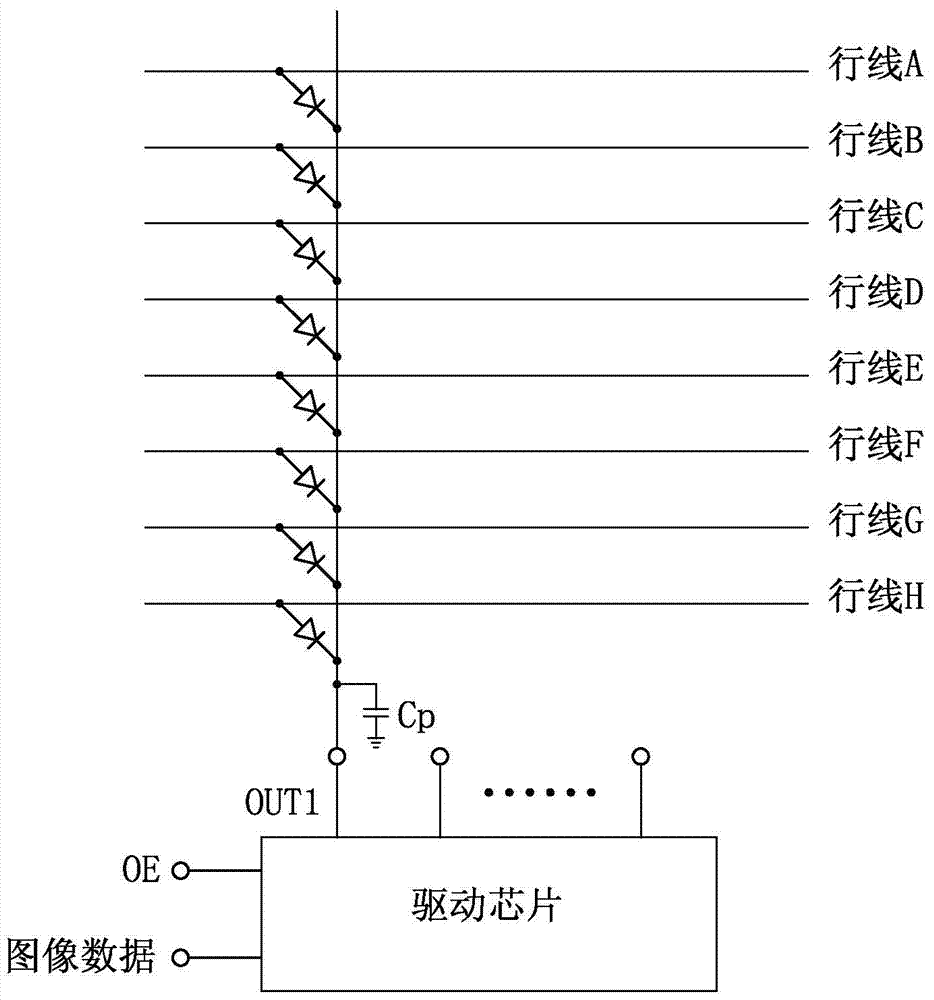 Driving control device and method for scanning LED display