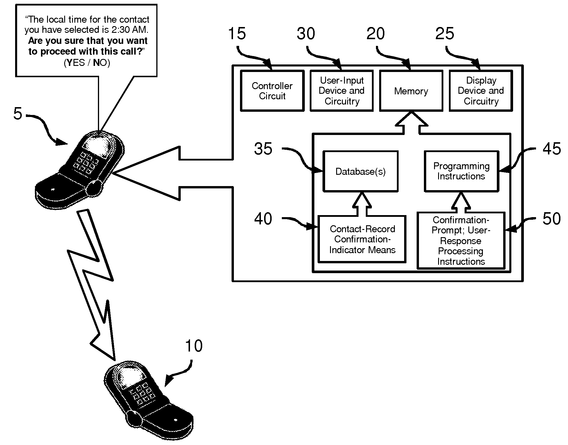 Apparatus and Methods for Protection From Inappropriate Phone-Dialing