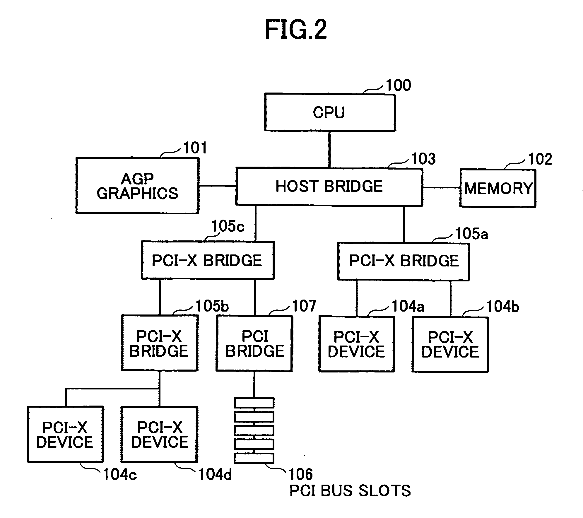 Imaging system and image processing apparatus