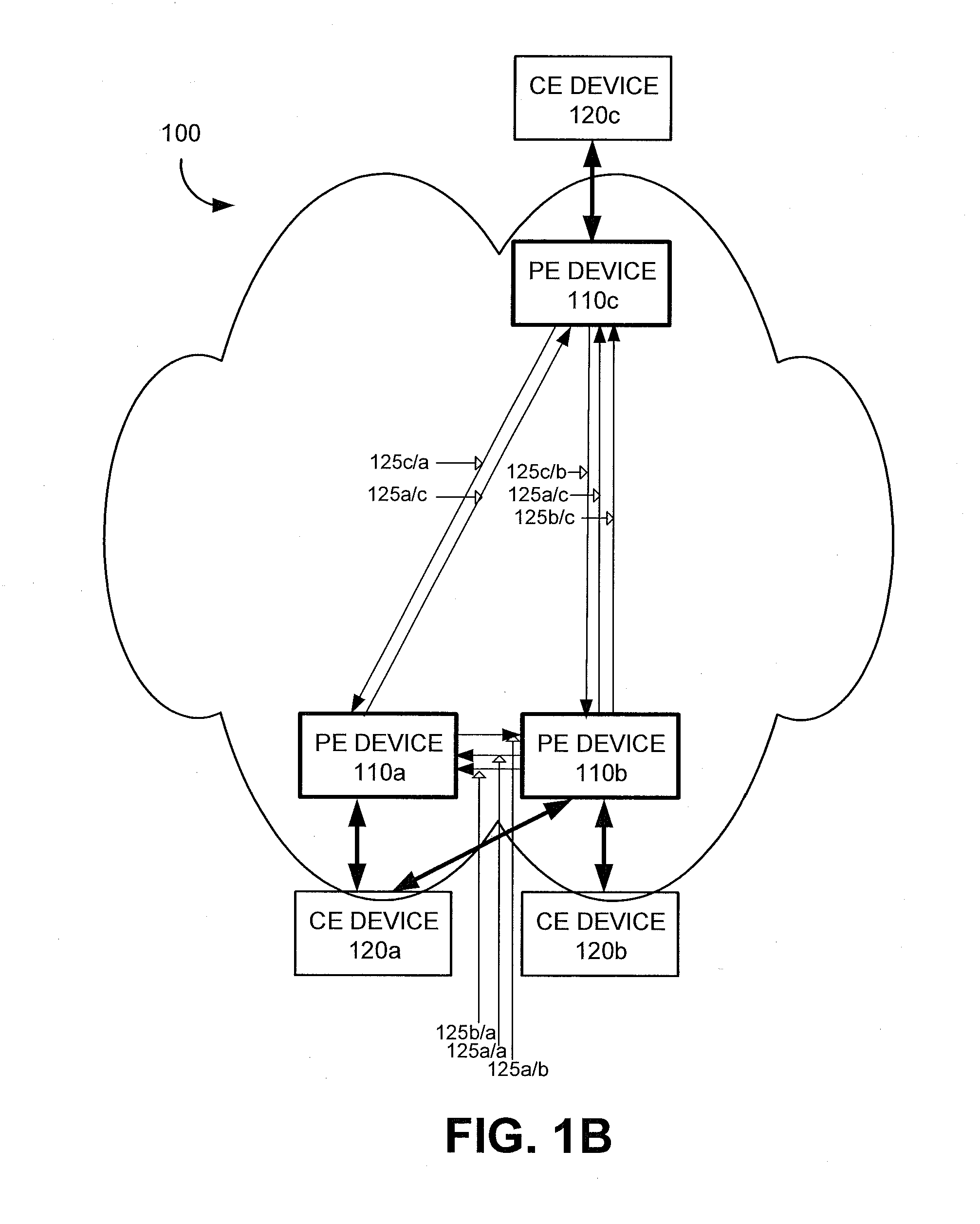 Systems and methods for equal-cost multi-path virtual private LAN service