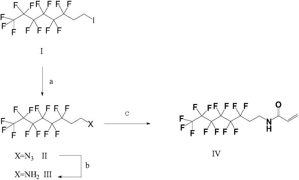 Synthetic method of N-(1H,1H,2H,2H-perfluorinated octyl) acrylamide