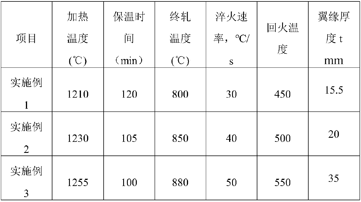 Weather-resistant hot-rolled H-shaped steel with yield strength being 650 MPa or above and manufacturing method thereof