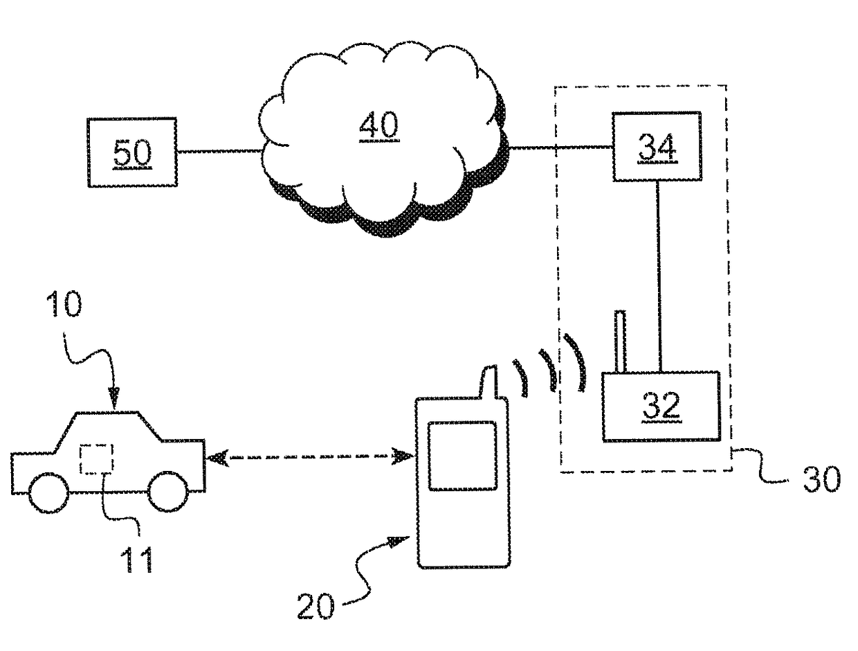 Method for secure transmission of a virtual key and method for authentication of a mobile terminal