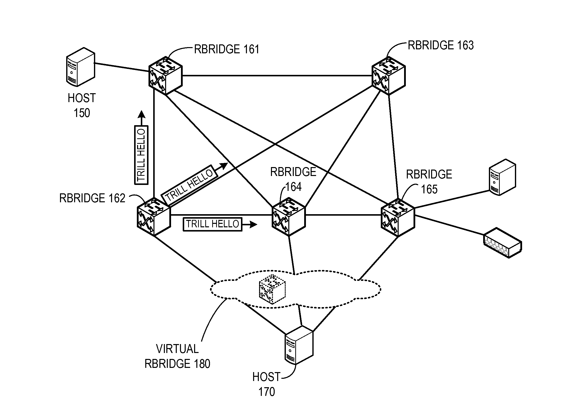 Method and system for remote load balancing in high-availability networks