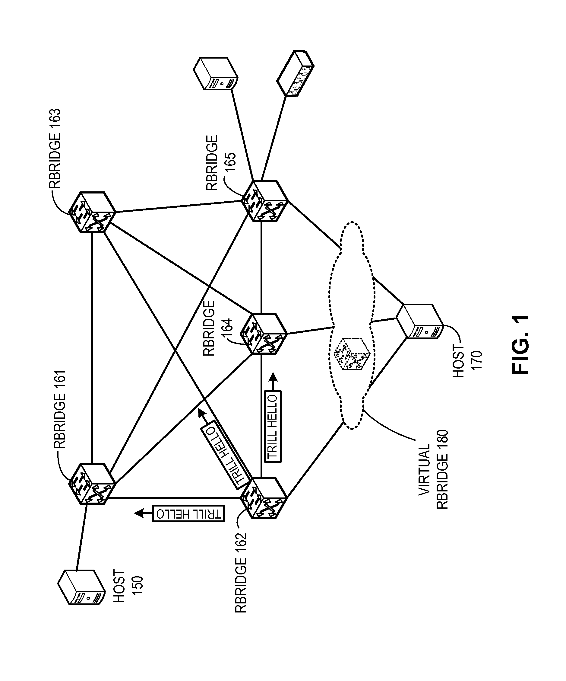 Method and system for remote load balancing in high-availability networks