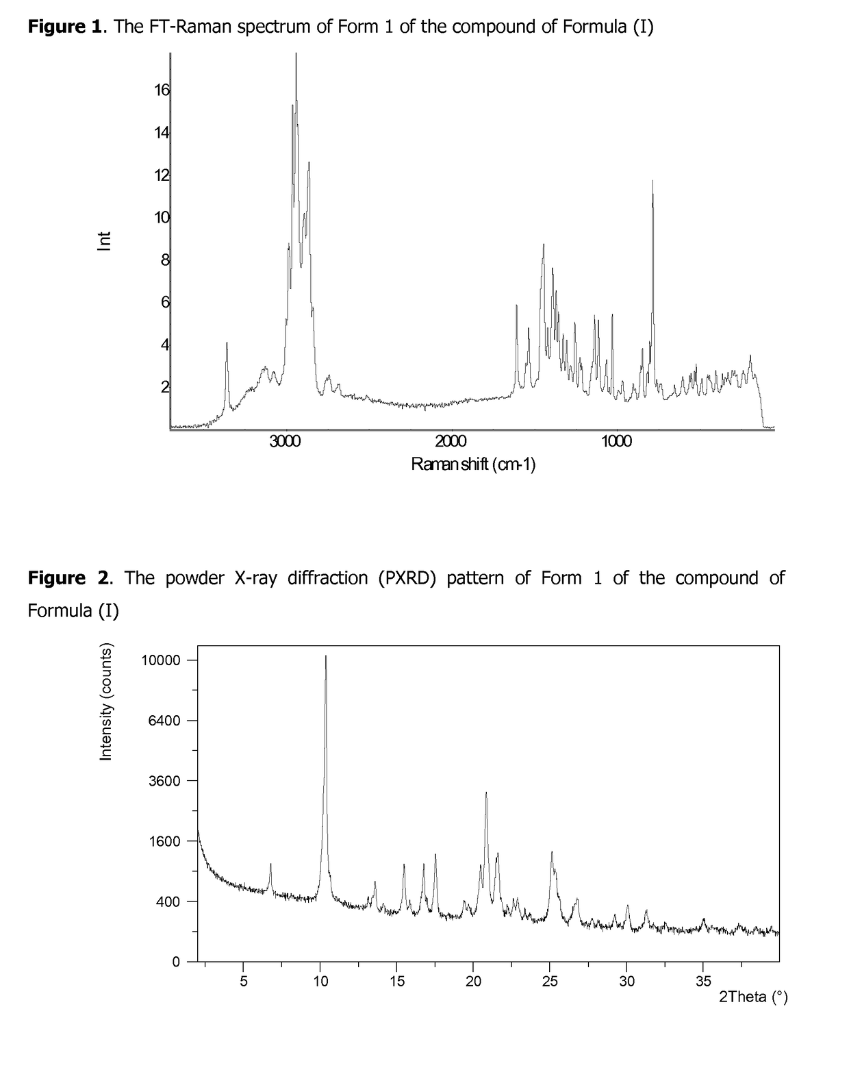 Pyrazolo[3,4-d]pyrimidin derivative and its use for the treatment of leishmaniasis