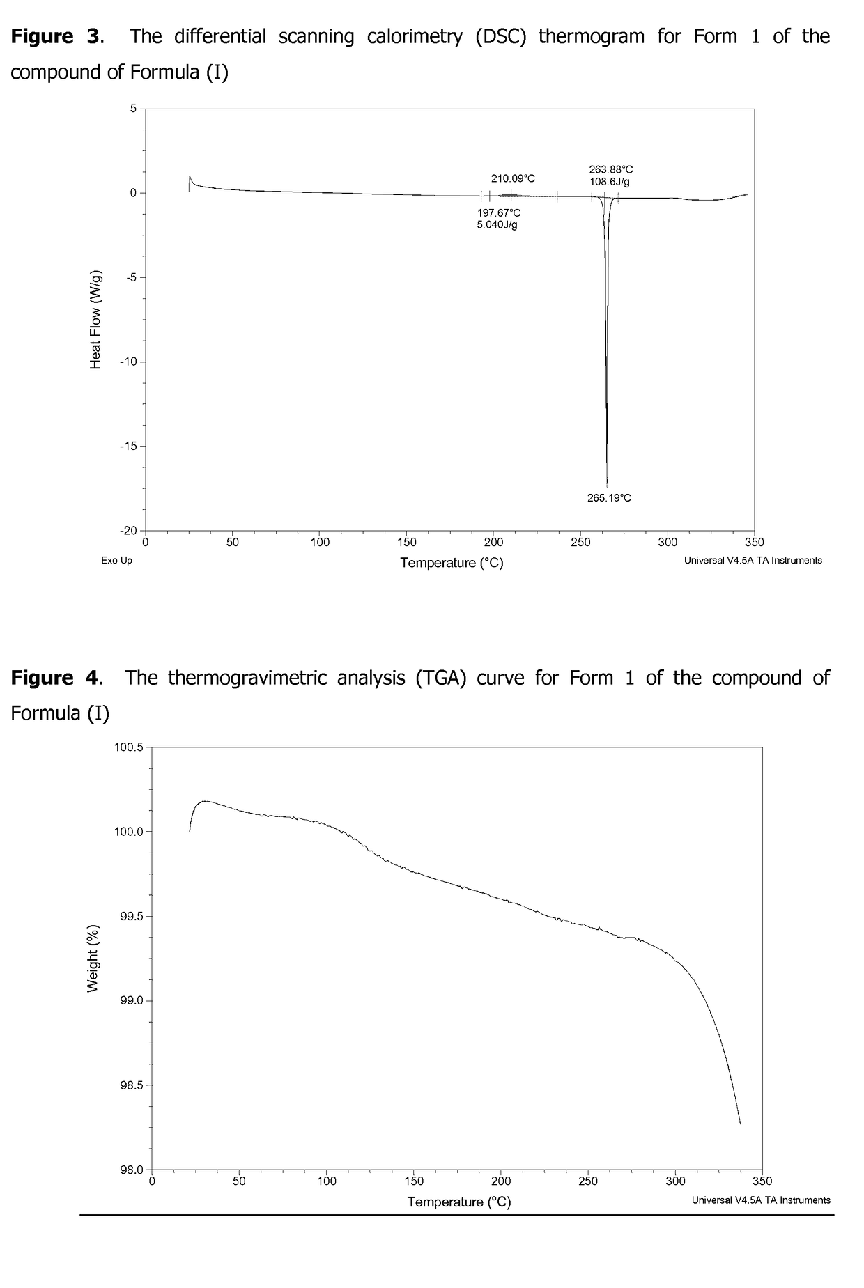 Pyrazolo[3,4-d]pyrimidin derivative and its use for the treatment of leishmaniasis