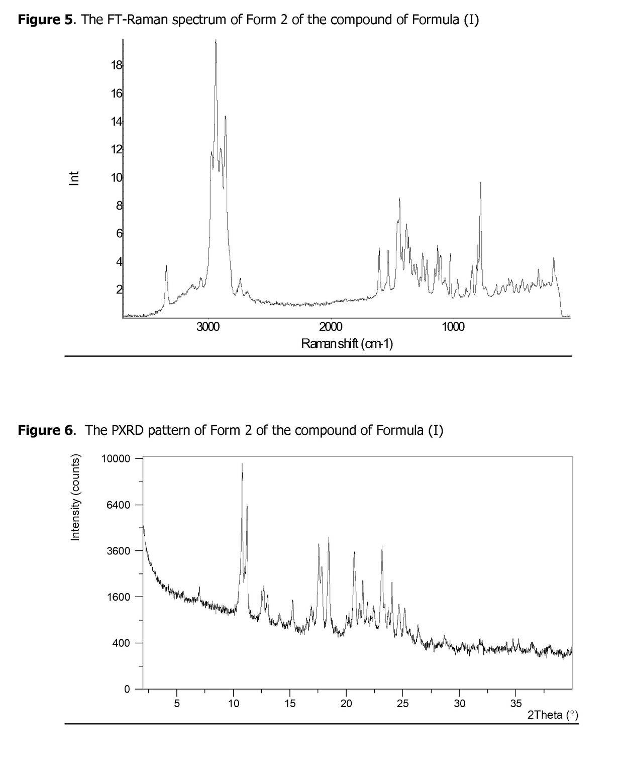 Pyrazolo[3,4-d]pyrimidin derivative and its use for the treatment of leishmaniasis