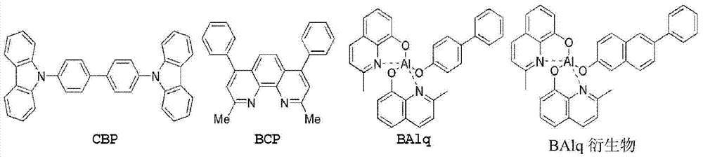 Novel compounds for organic electronic material and organic electronic device using the same