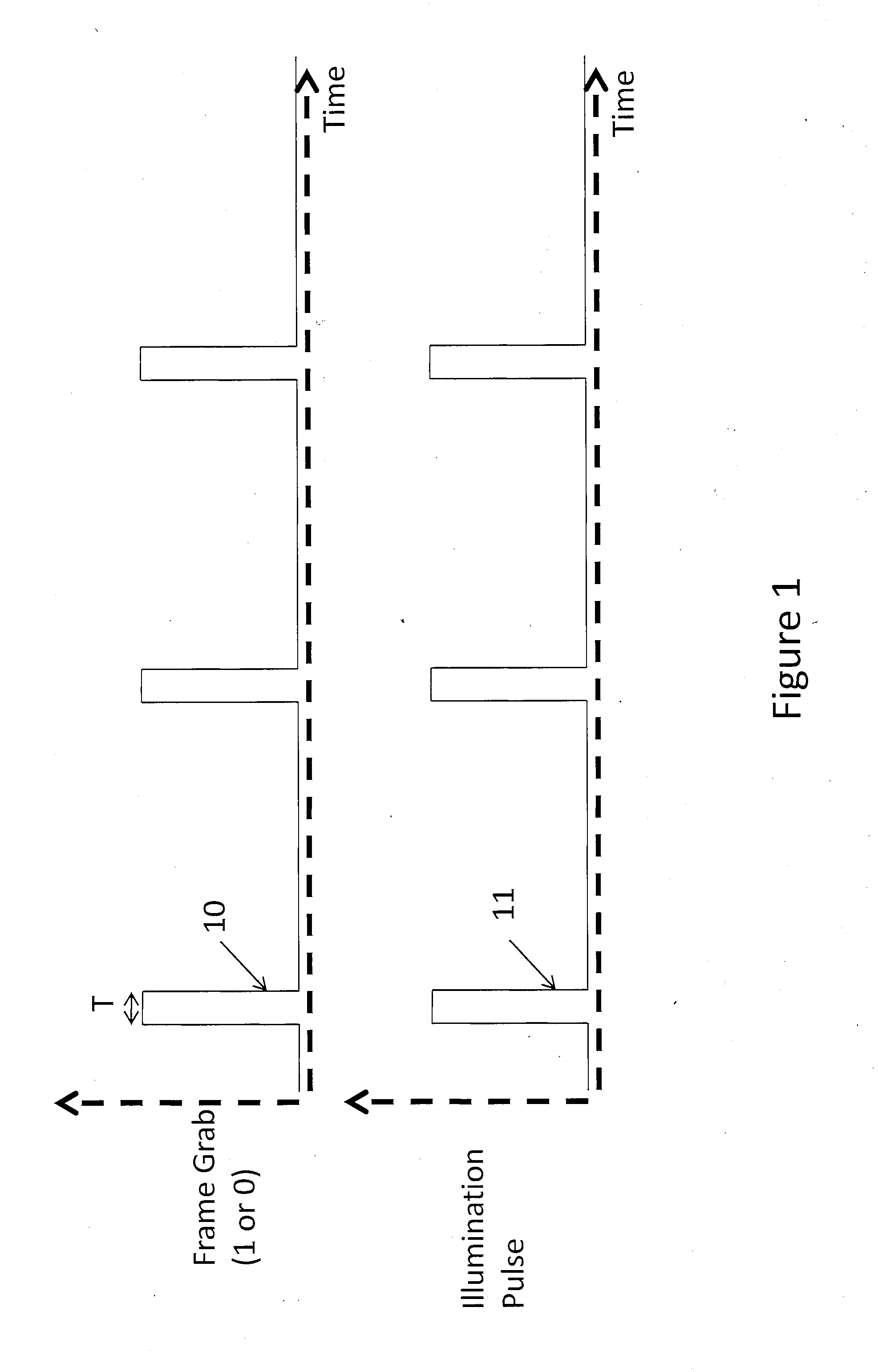 Method of Reducing Visibility of Pulsed Illumination While Acquiring High Quality Imagery