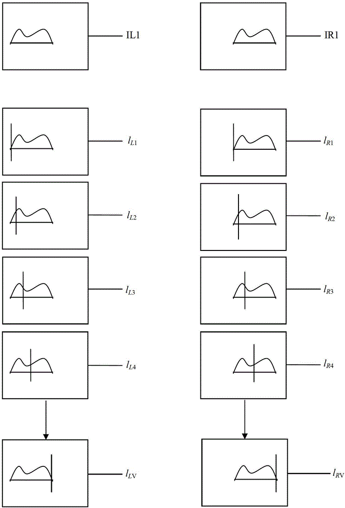 Multi-visual-angle great-depth micro stereo visual-features fusion-measuring method