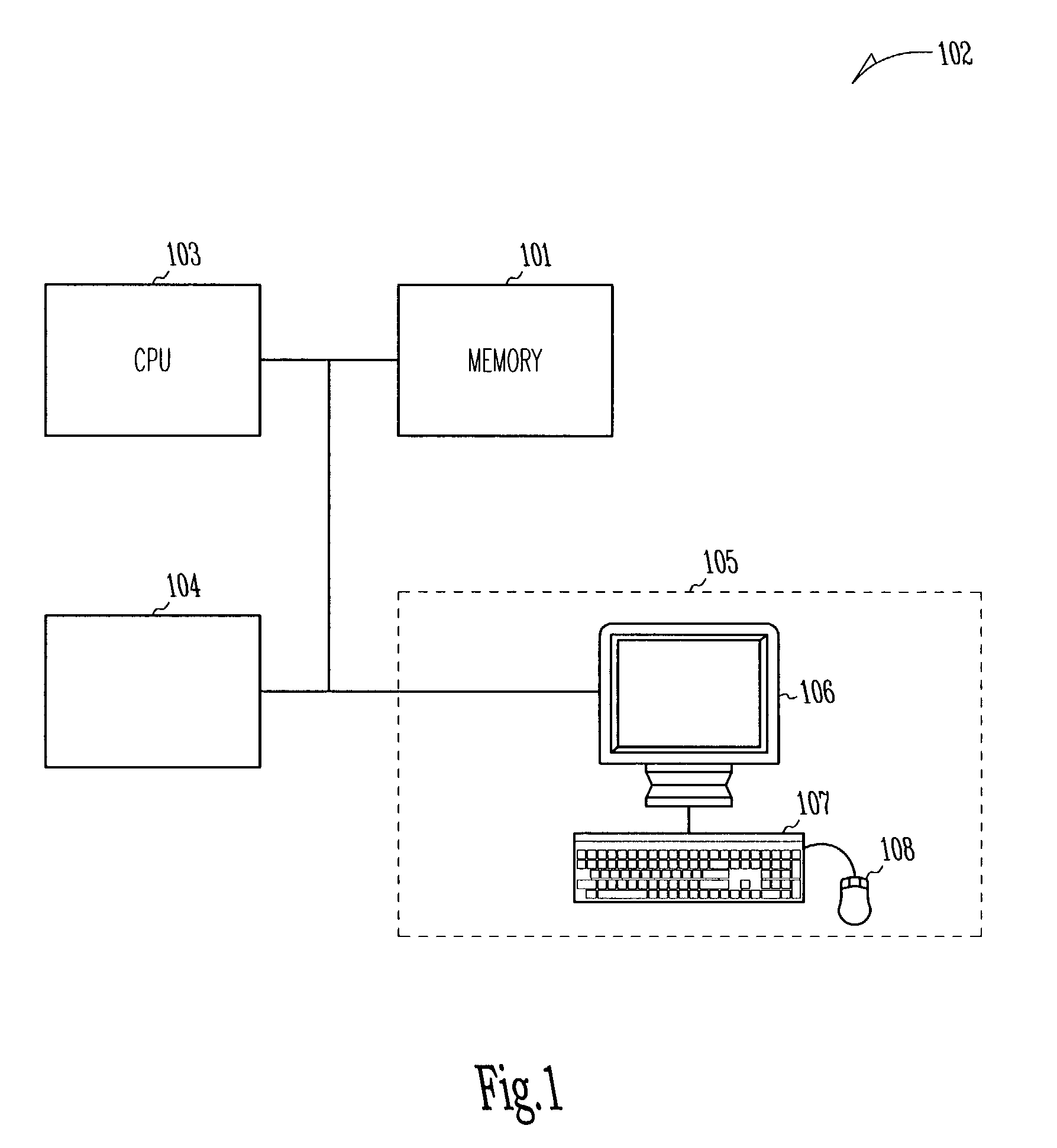 Method for creating and displaying a multi-dimensional business model comparative static