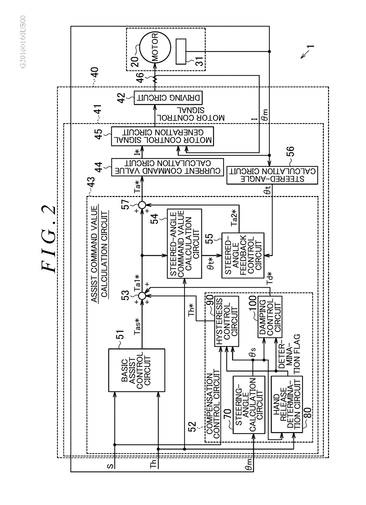 Steering control apparatus