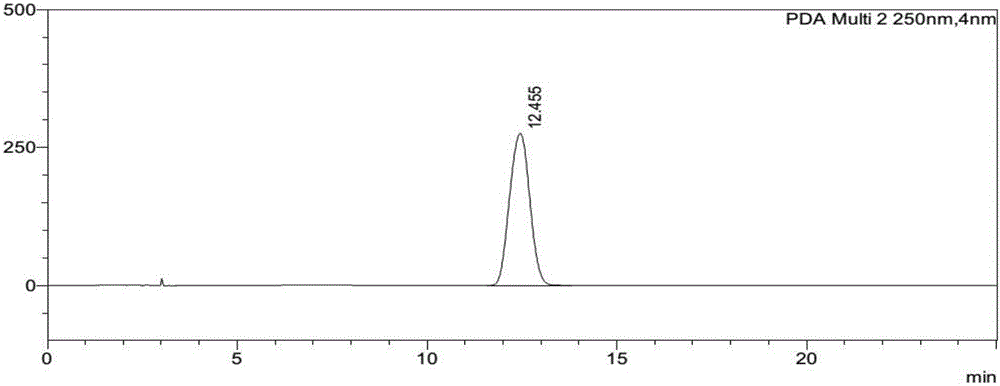 Cigarette capable of dispelling alcohol effect and preparing method thereof