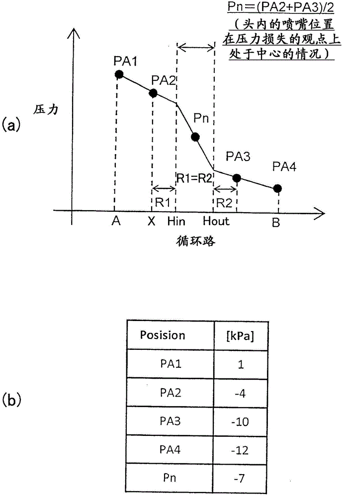 Ink Supply System Used For Ink-jet Printer, And Ink Pressure Control Method In System