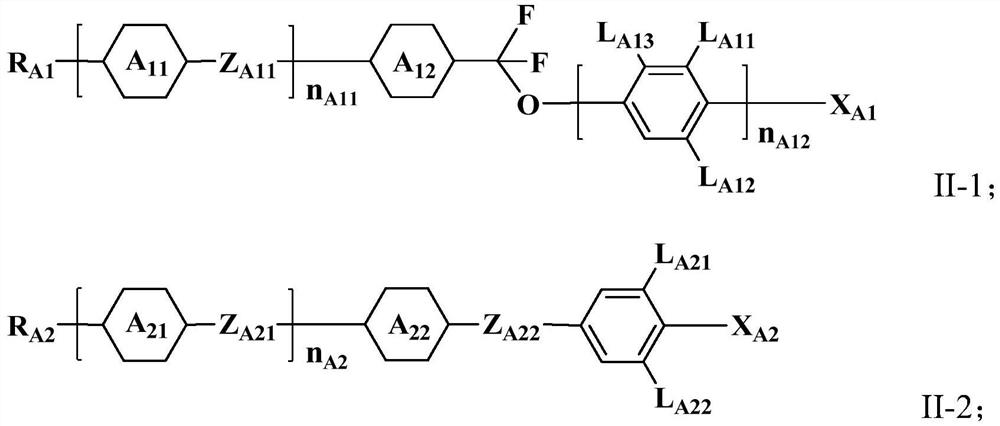 Liquid crystal composition and application thereof