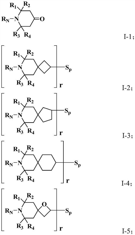 Liquid crystal composition and application thereof