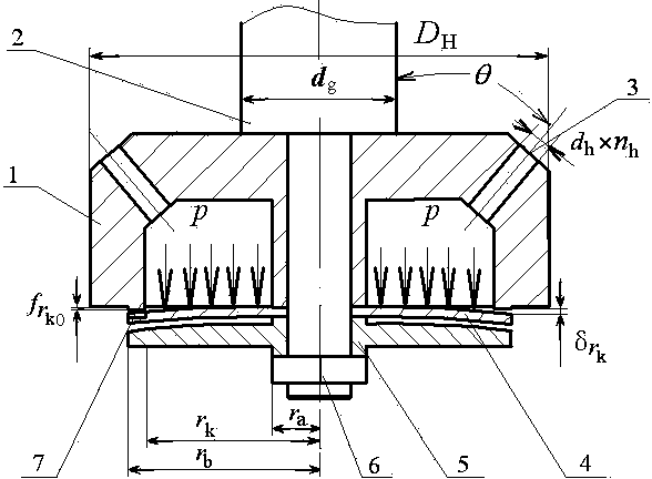 Splitting design method for absorber recovery sandwich plate valve sheet