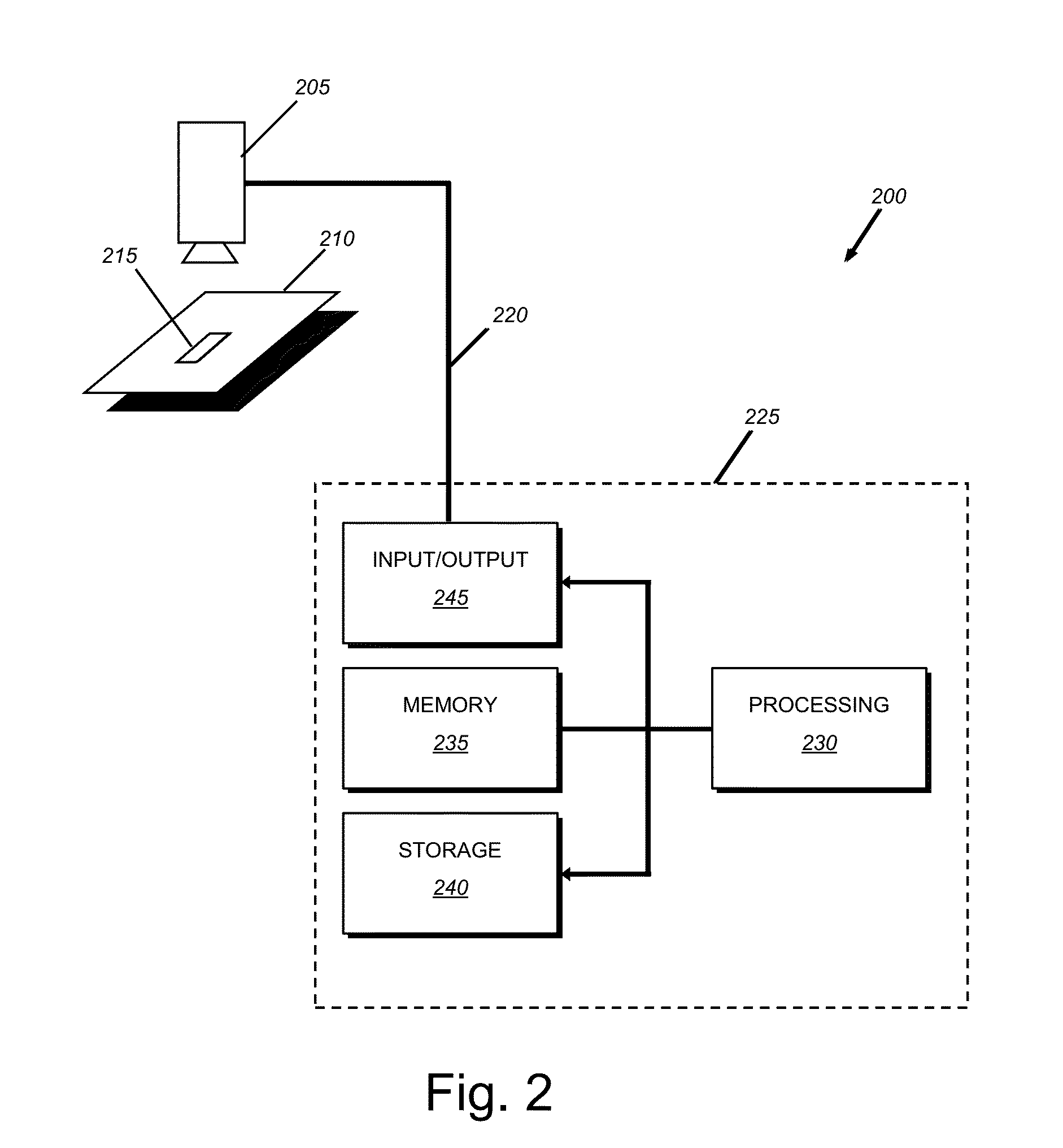 Semi-supervised method for training multiple pattern recognition and registration tool models