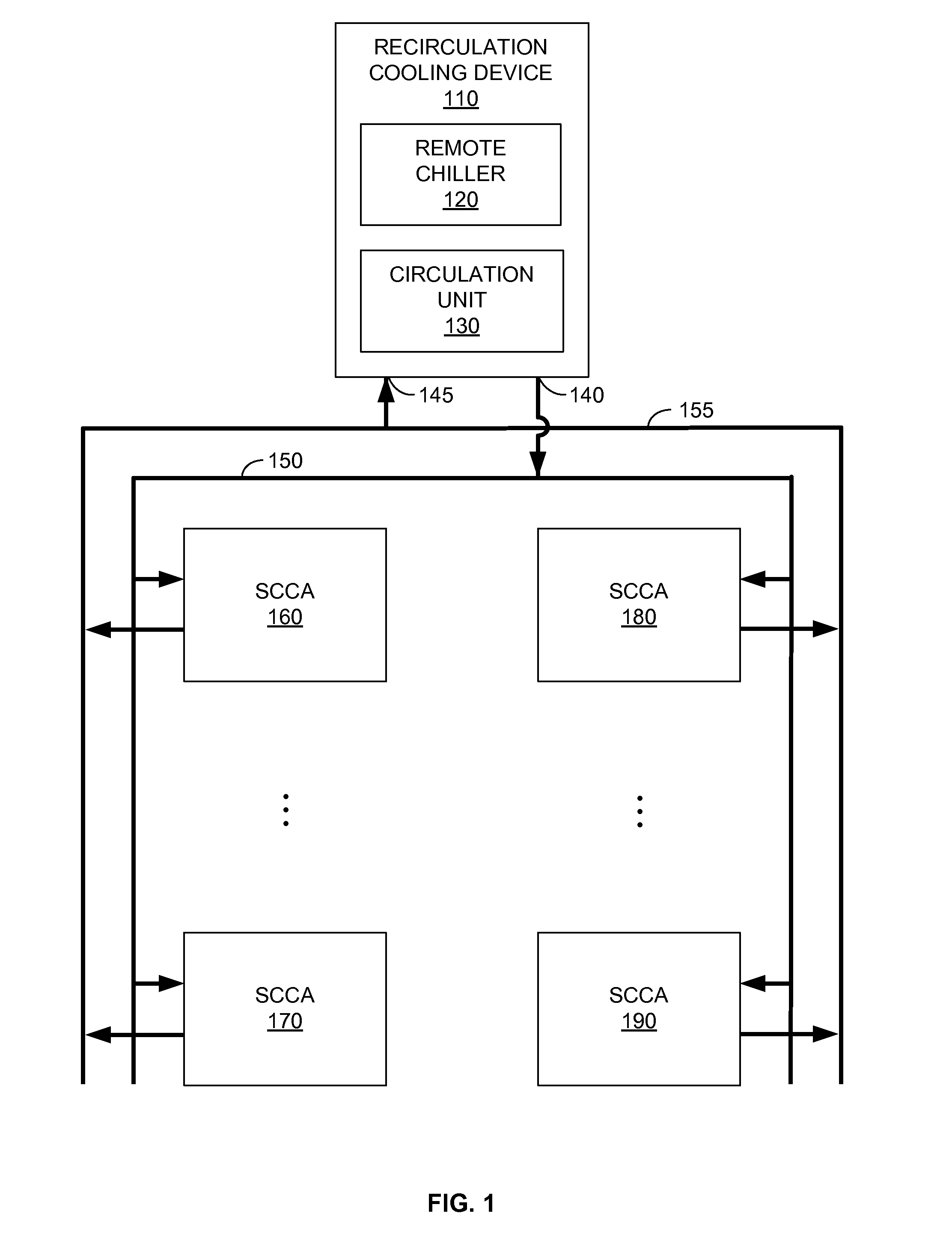 Aircraft galley liquid cooling system