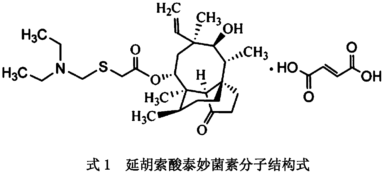 A kind of preparation method of tiamulin