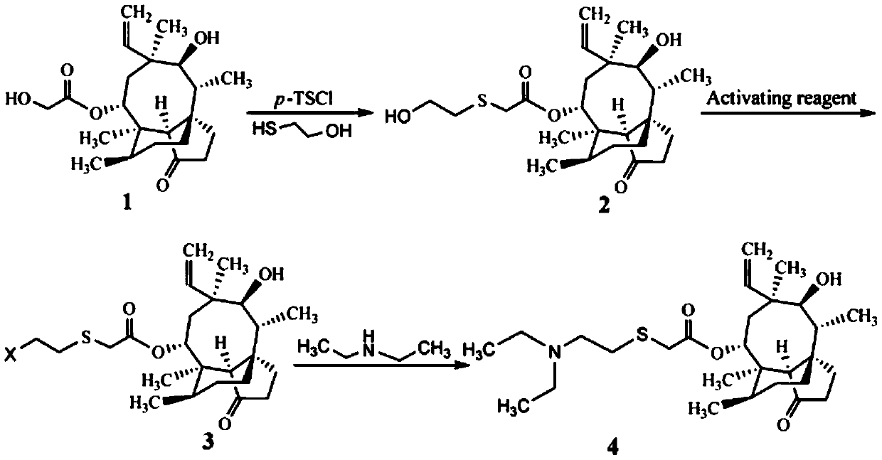 A kind of preparation method of tiamulin