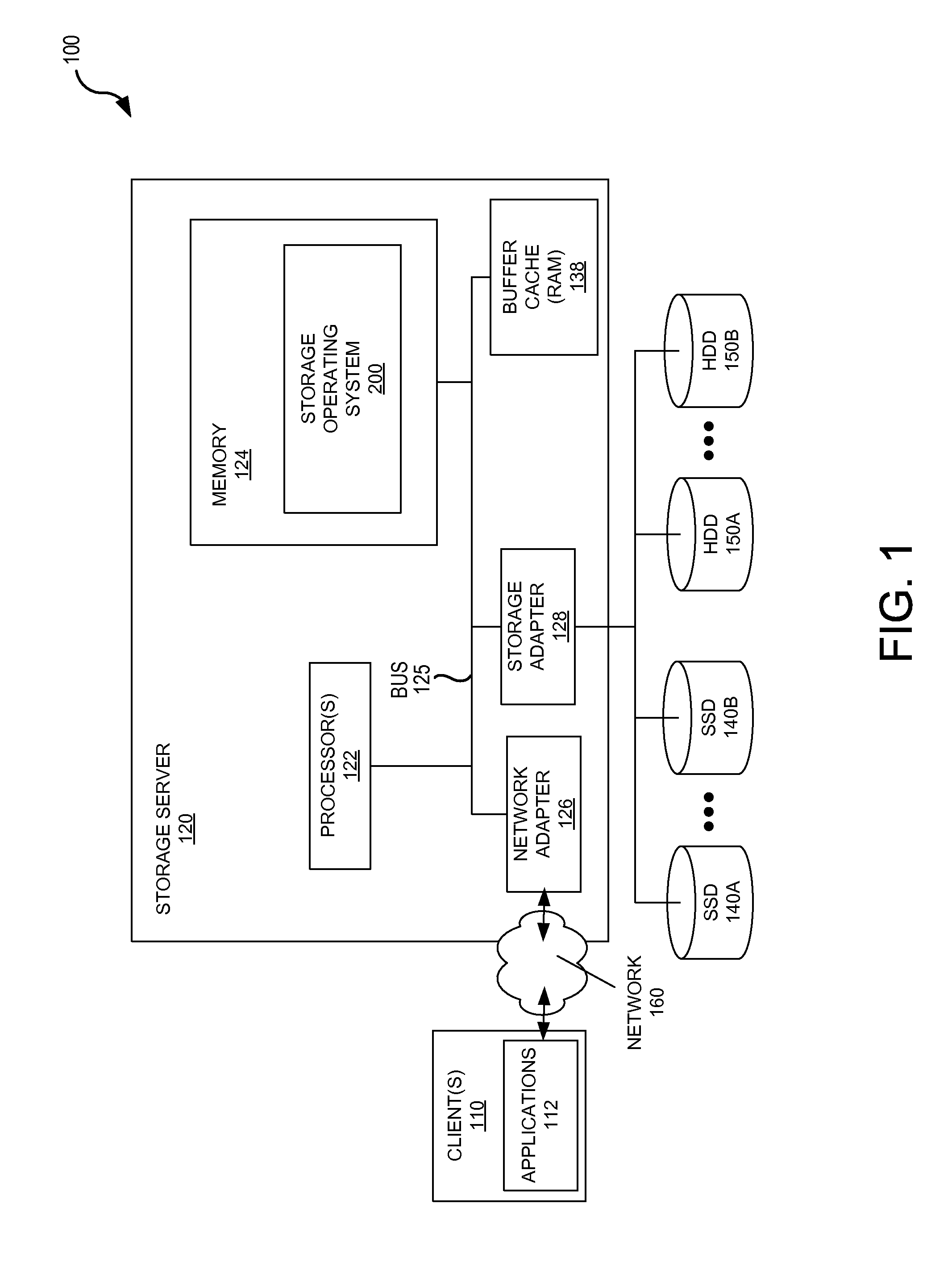 Systems and methods for hierarchical reference counting via sibling trees