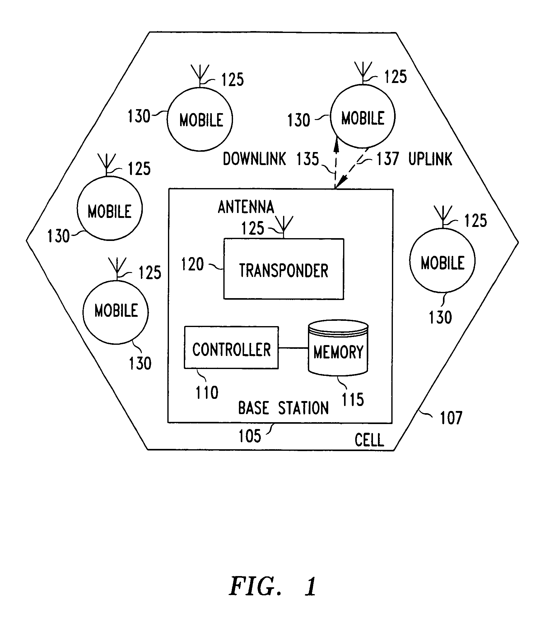 Method and system for integrated link adaptation and power control to improve error and throughput performance in wireless packet networks