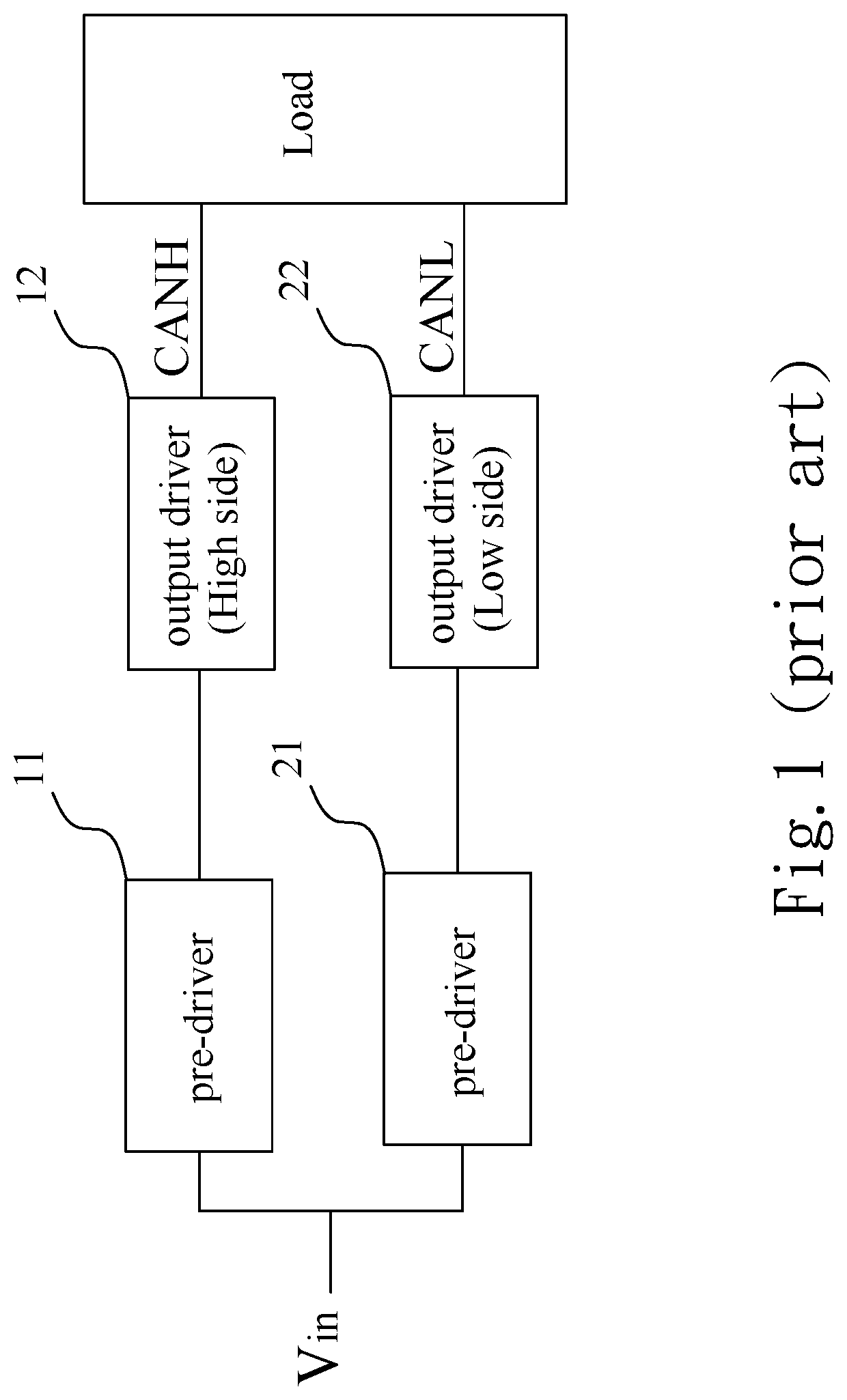 Bus driver module with controlled circuit and transition controlled circuit thereof