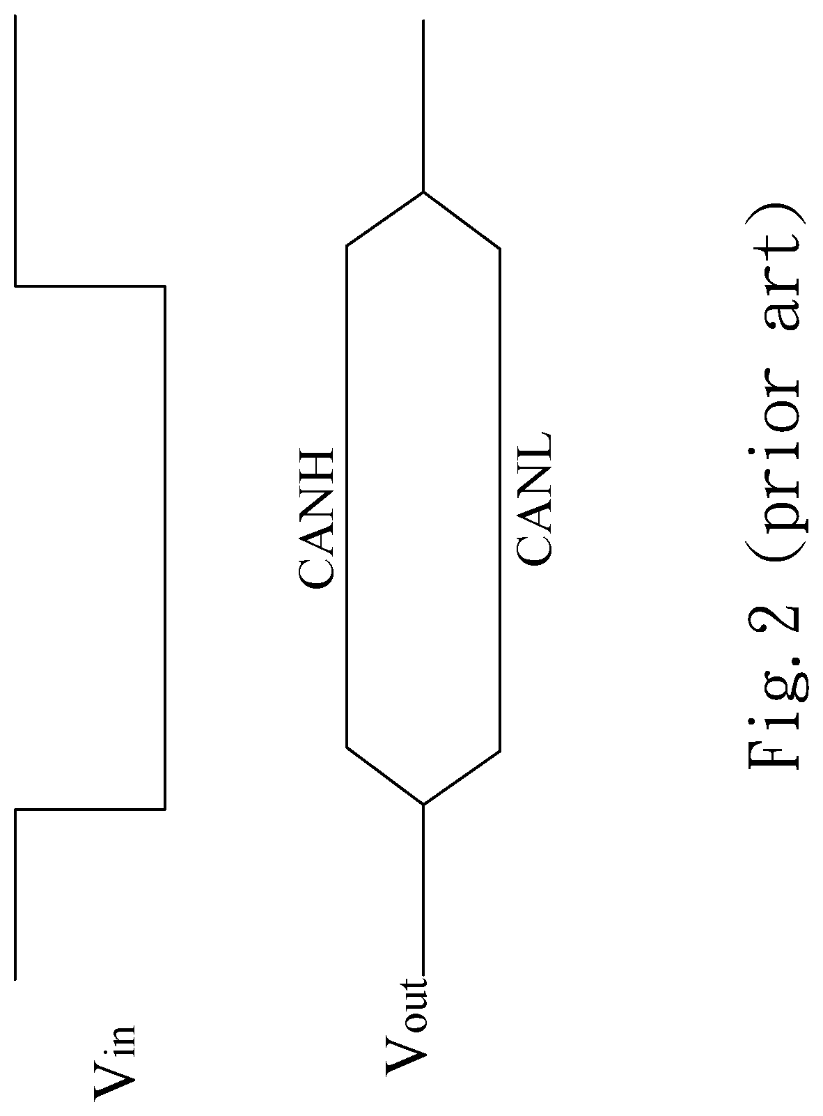 Bus driver module with controlled circuit and transition controlled circuit thereof