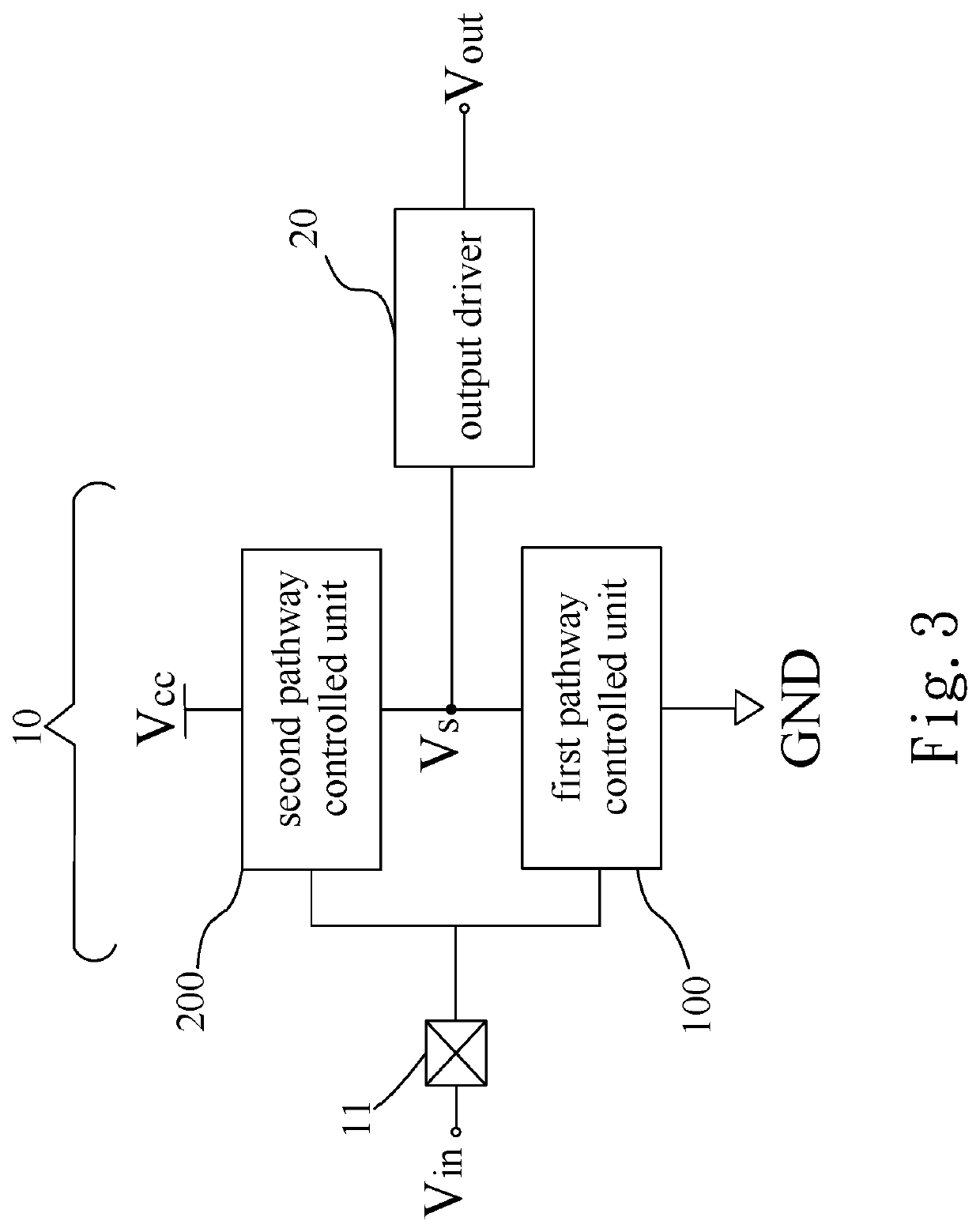 Bus driver module with controlled circuit and transition controlled circuit thereof