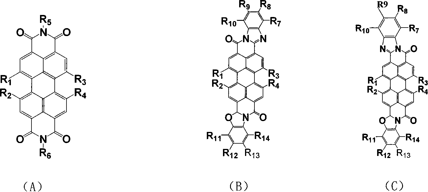 Perfluoro alkyl substituted perylene bis diimines and derivative and preparation method thereof