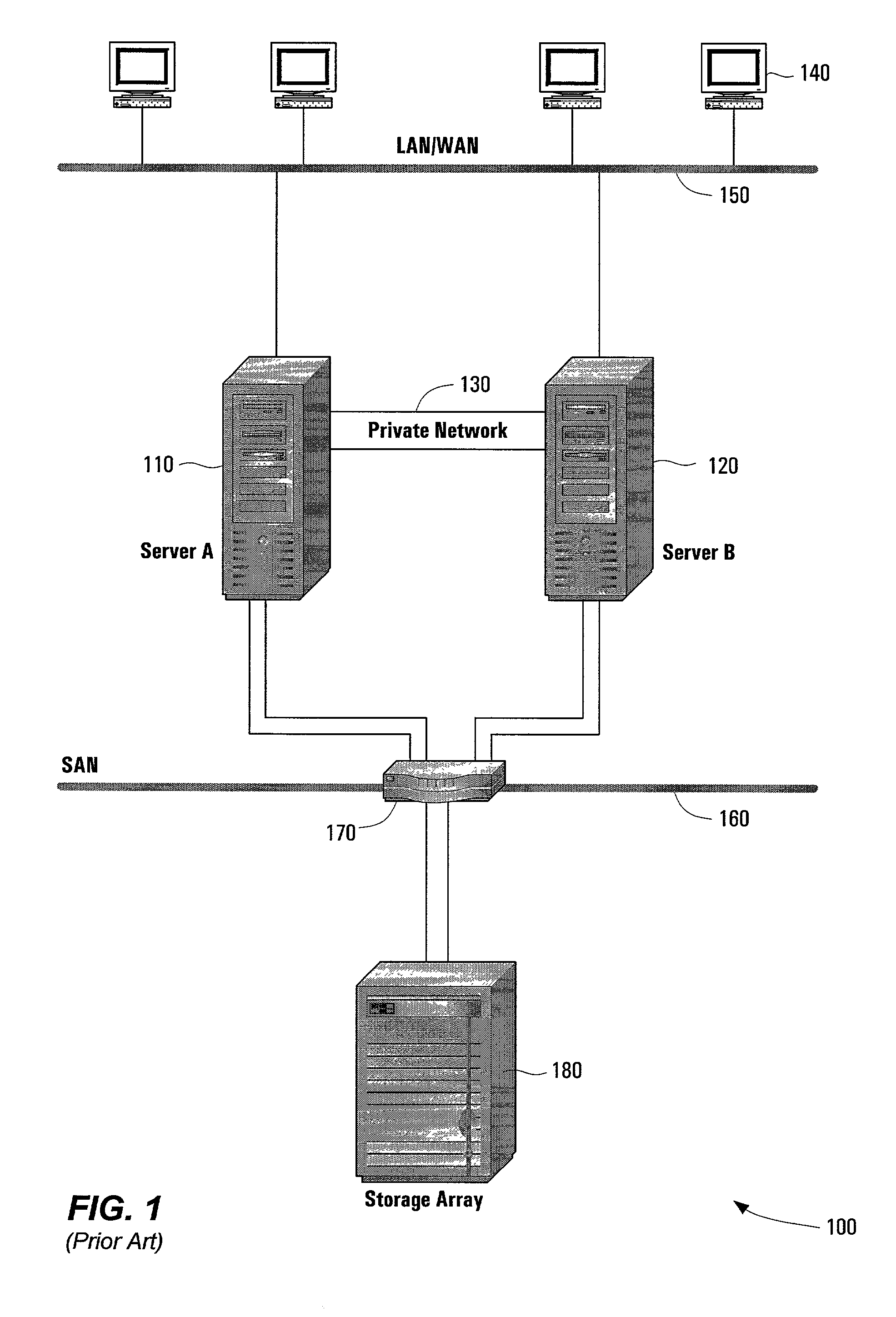 System and method for preventing data corruption in computer system clusters