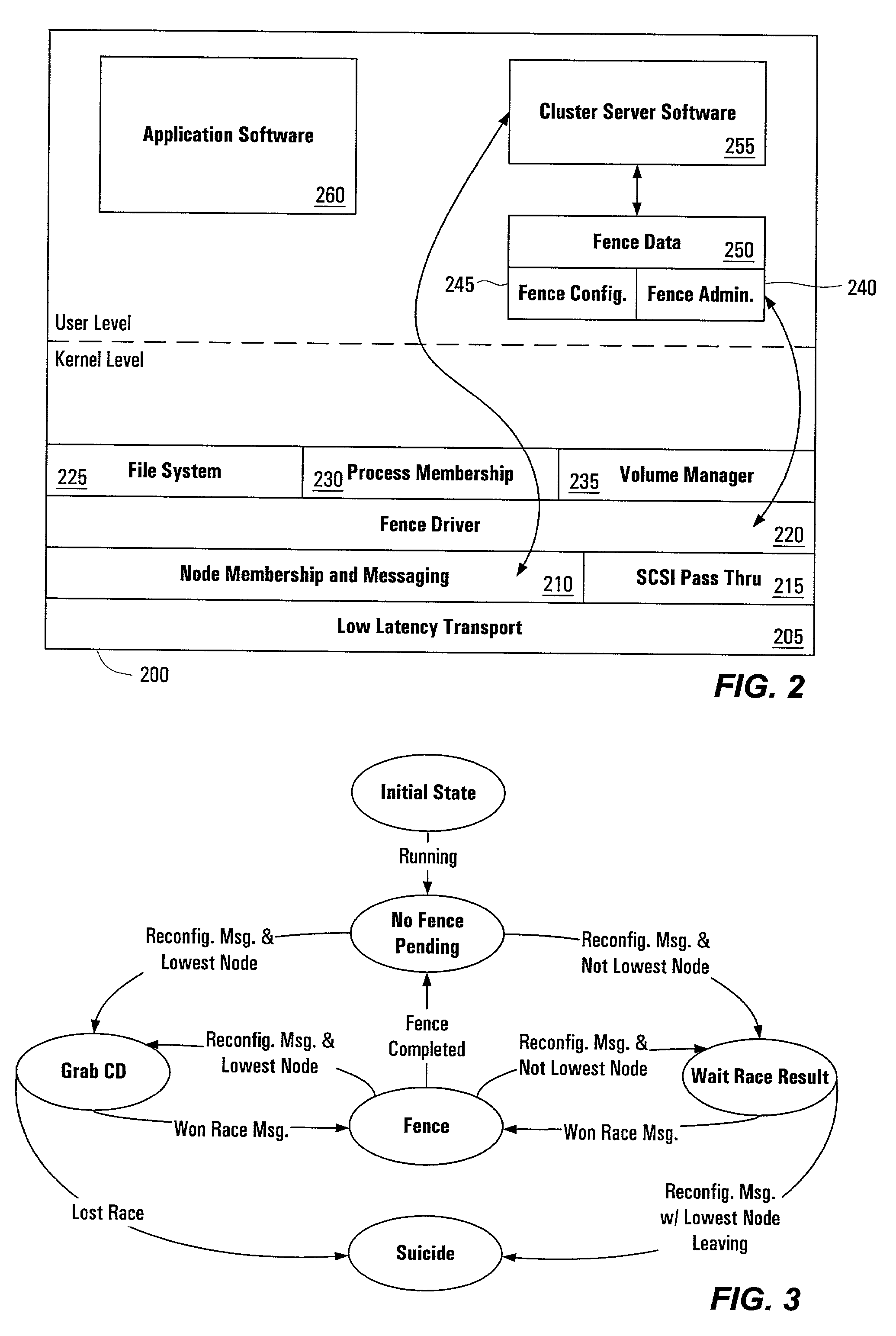 System and method for preventing data corruption in computer system clusters