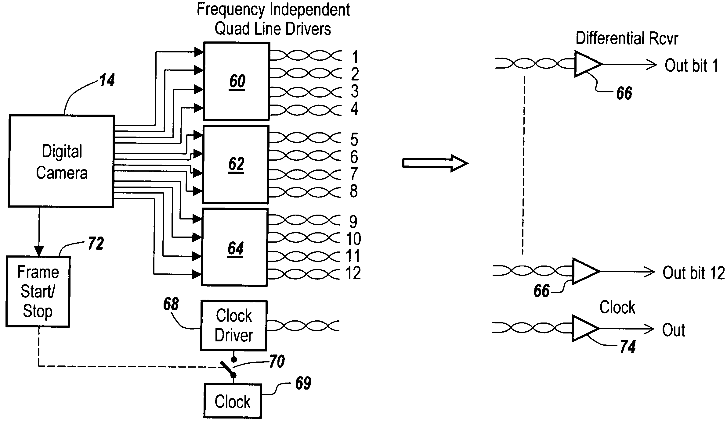 Haze reduction method and apparatus for use in retinal imaging