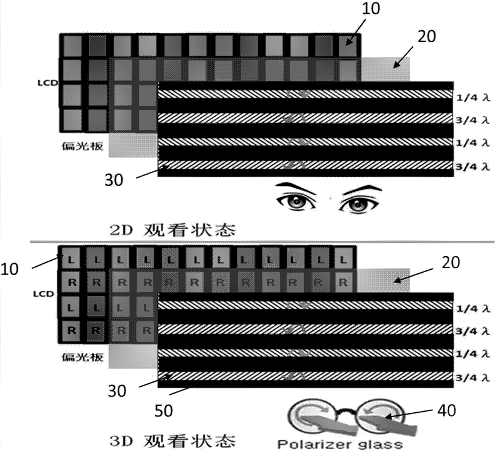 3D (Three-dimensional) liquid crystal display and anti-crosstalk method thereof