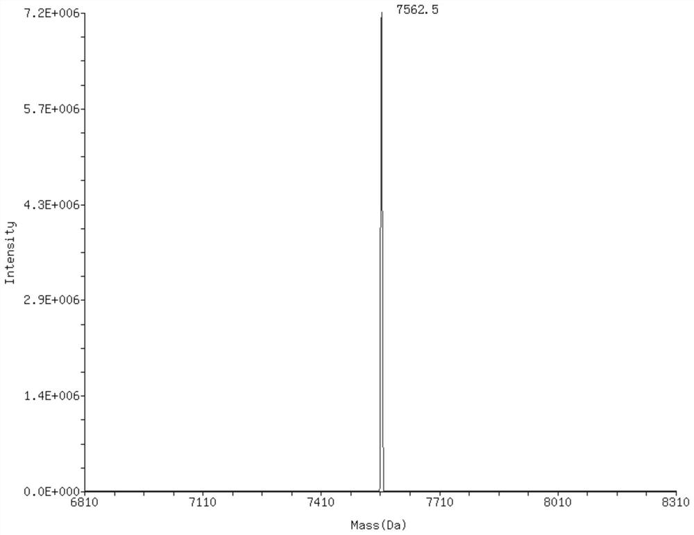 Nucleic acid synthesis solid phase carrier, preparation method, nucleic acid synthesis device containing the carrier, and nucleic acid synthesis method