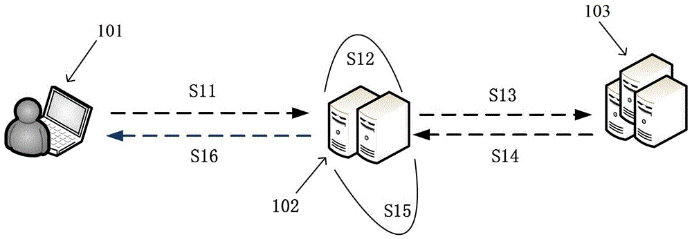 Web cache back-to-source optimization method and web cache system