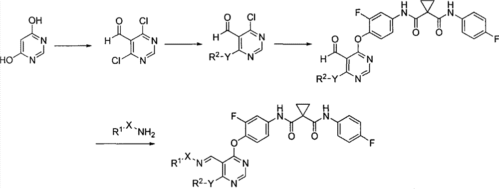Novel pyrimidine compound, preparation method thereof, pharmaceutical composition containing novel pyrimidine compound and application of novel pyrimidine compound