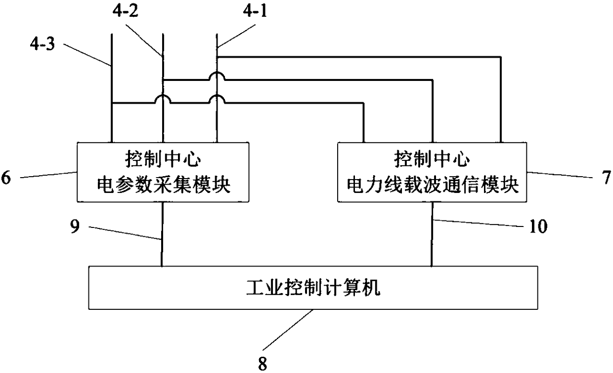 Energy internet system construction method and equipment based on cloud energy storage terminal