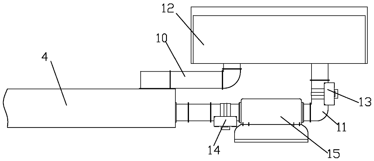 Inside-to-outside air supply system assembled in industrial culture chamber