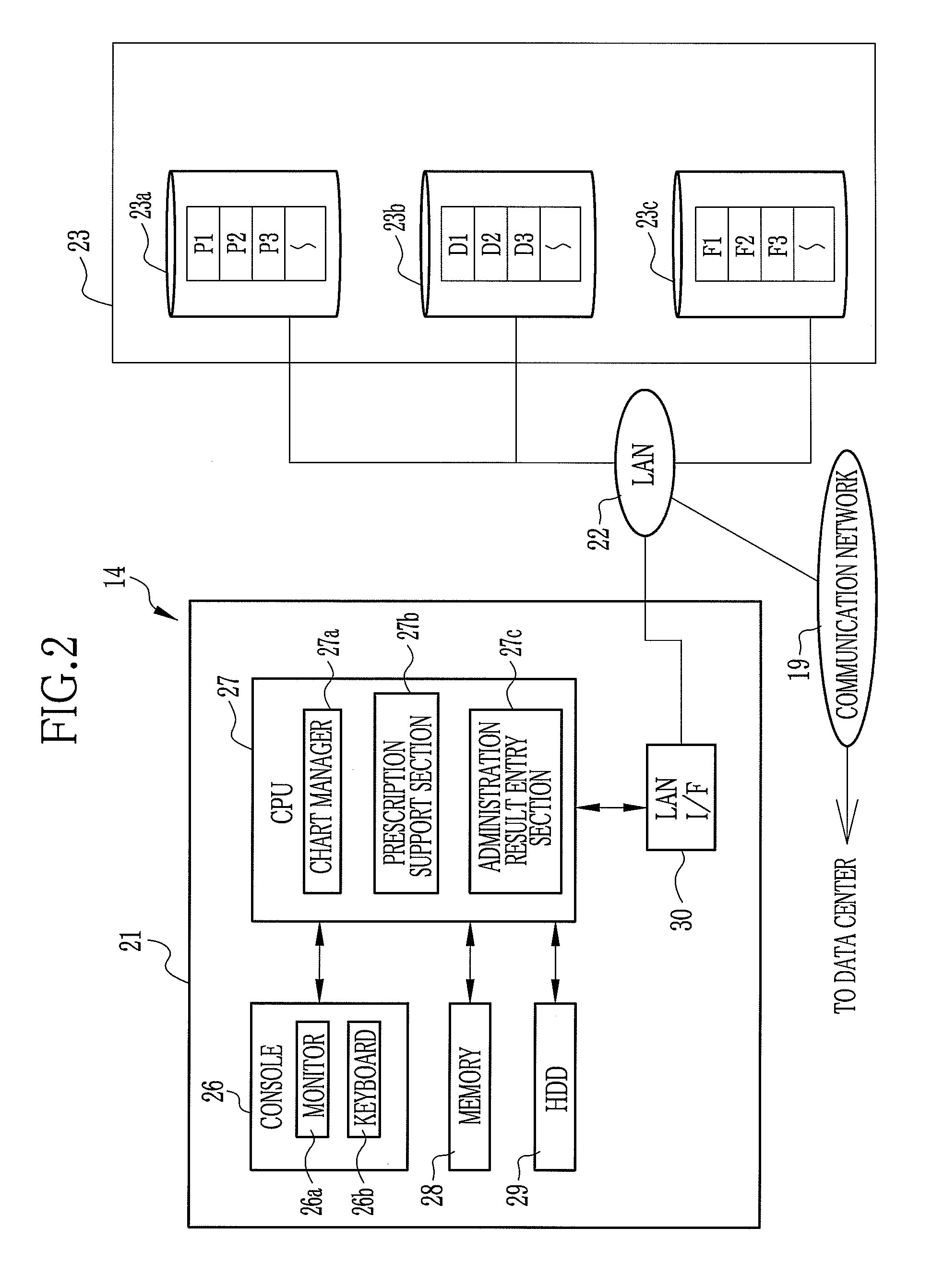 Drug information collecting network system and electronic chart apparatus