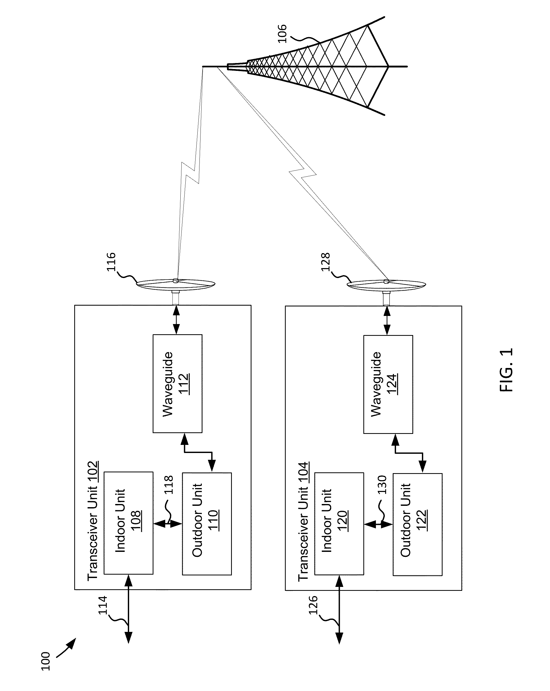 Systems and Methods for Adaptive Power Amplifier Linearization