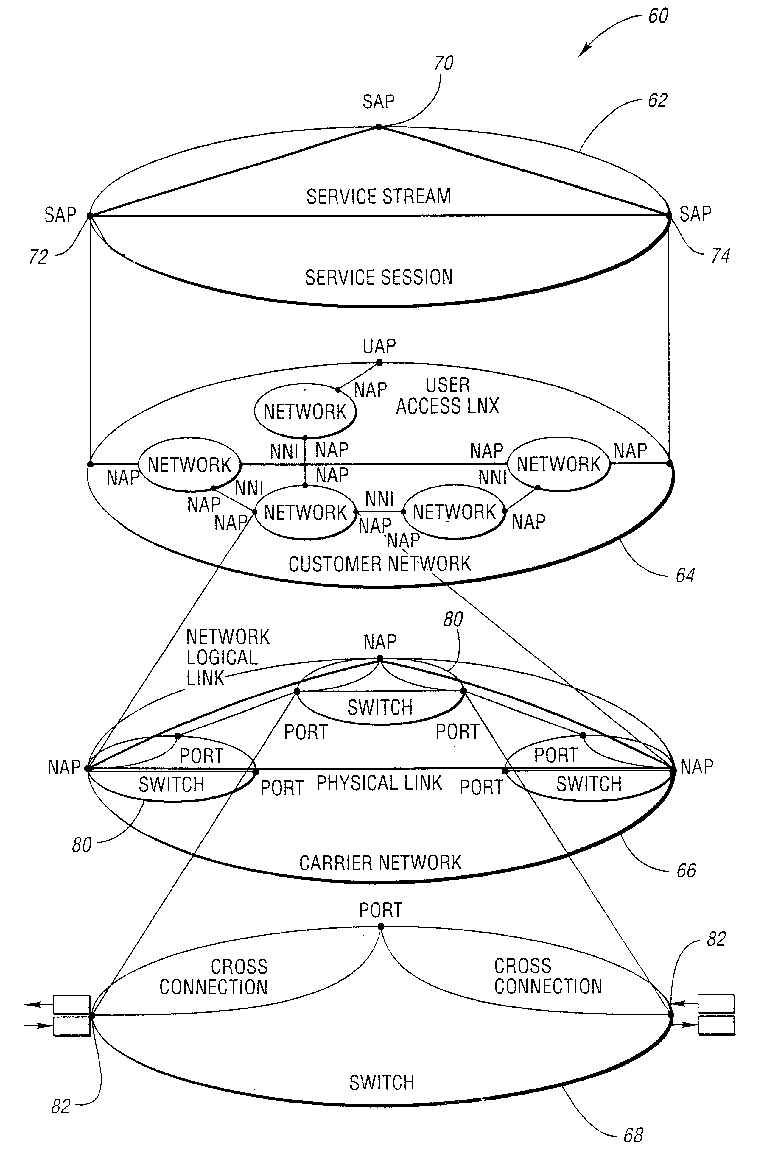 Network management system and graphical user interface