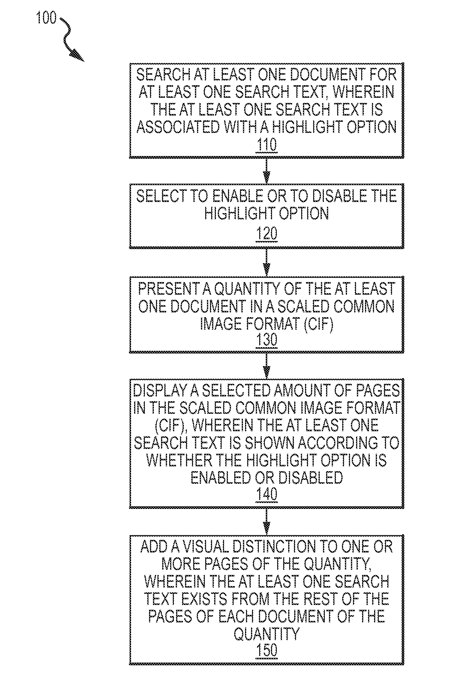 Apparatus and Method for Displaying Multiple Display Panels With a Progressive Relationship Using Cognitive Pattern Recognition
