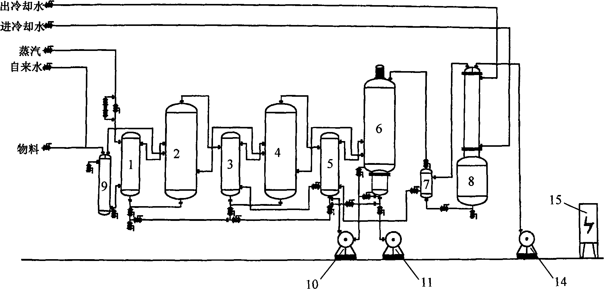 Multifunctional multiple-effect automatic continuous evaporative crystallization technique and crystallization device