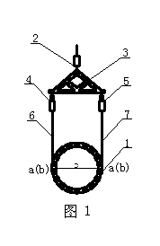 Hoisting method of steel reinforcement cage