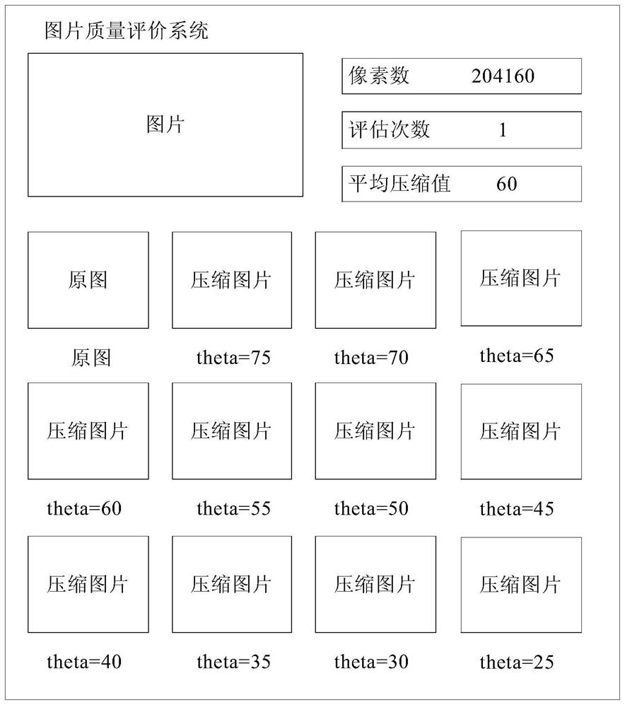 Image compression quality factor acquisition method, system, device and storage medium