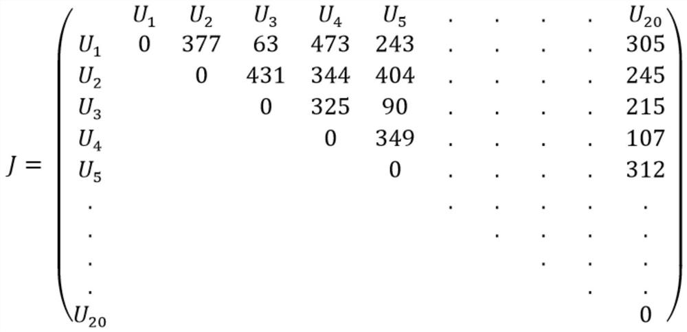 A Cross-unit Scheduling Method Based on Complex Network Theory